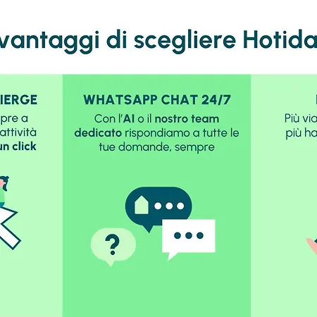 Отель Hotiday Collection - 4*